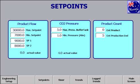 setpoints
