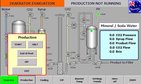 Production Screen