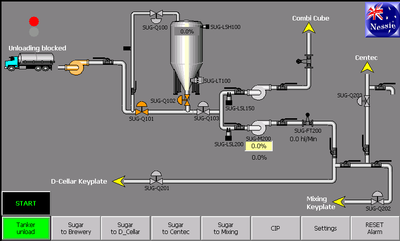 Sugar Handling actuator icons