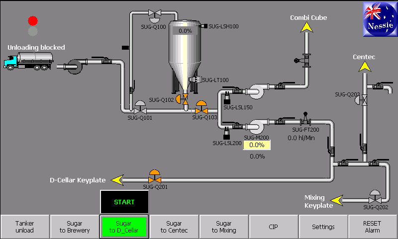 Whirlpool start emptying