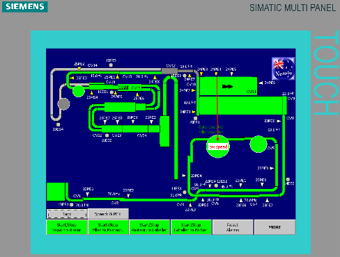 Conveyor Control Overview