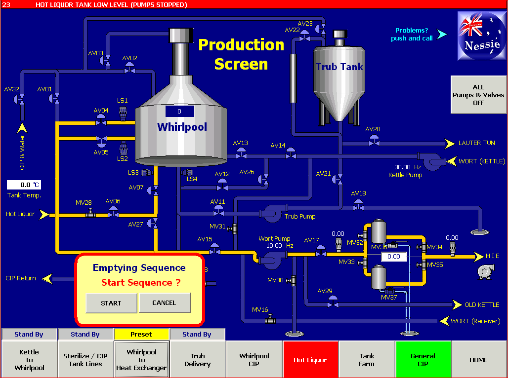 Whirlpool start emptying