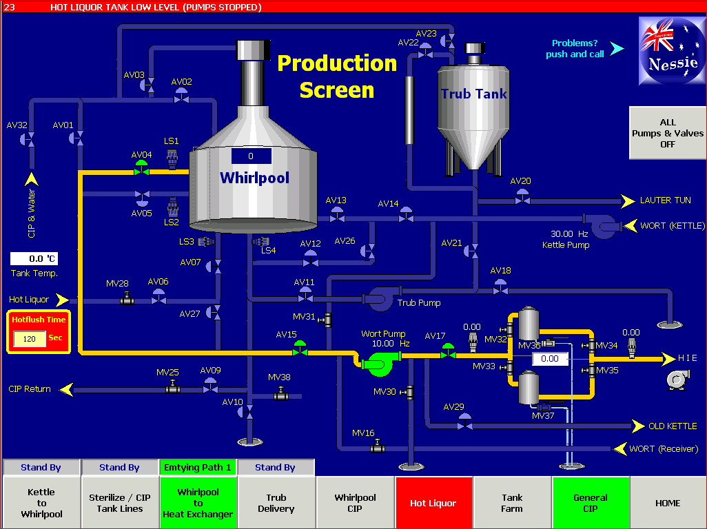 Start Whirlpool Emptying Sequence?