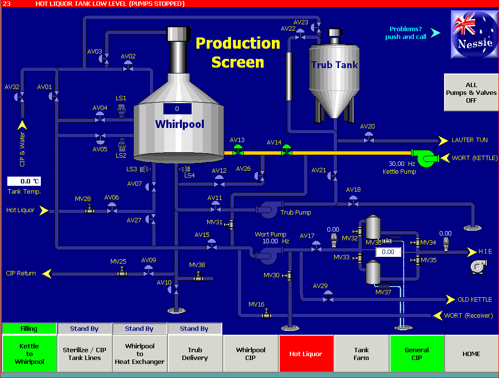 Whirlpool start filling