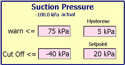 suction pressure