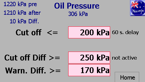 oil pressure
