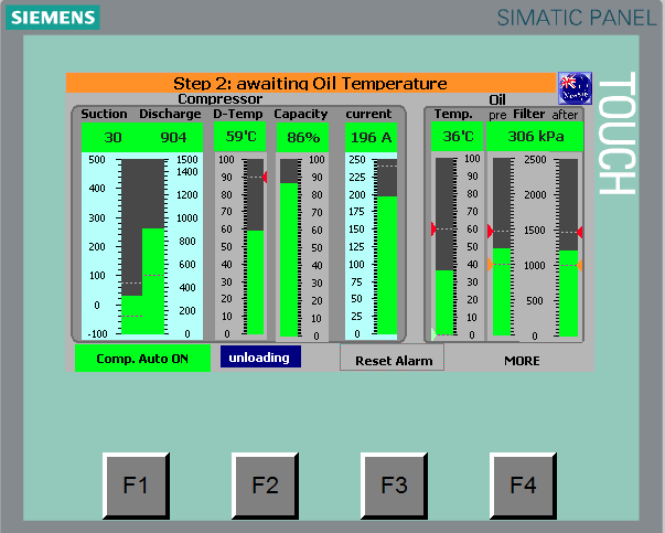 oil temperature